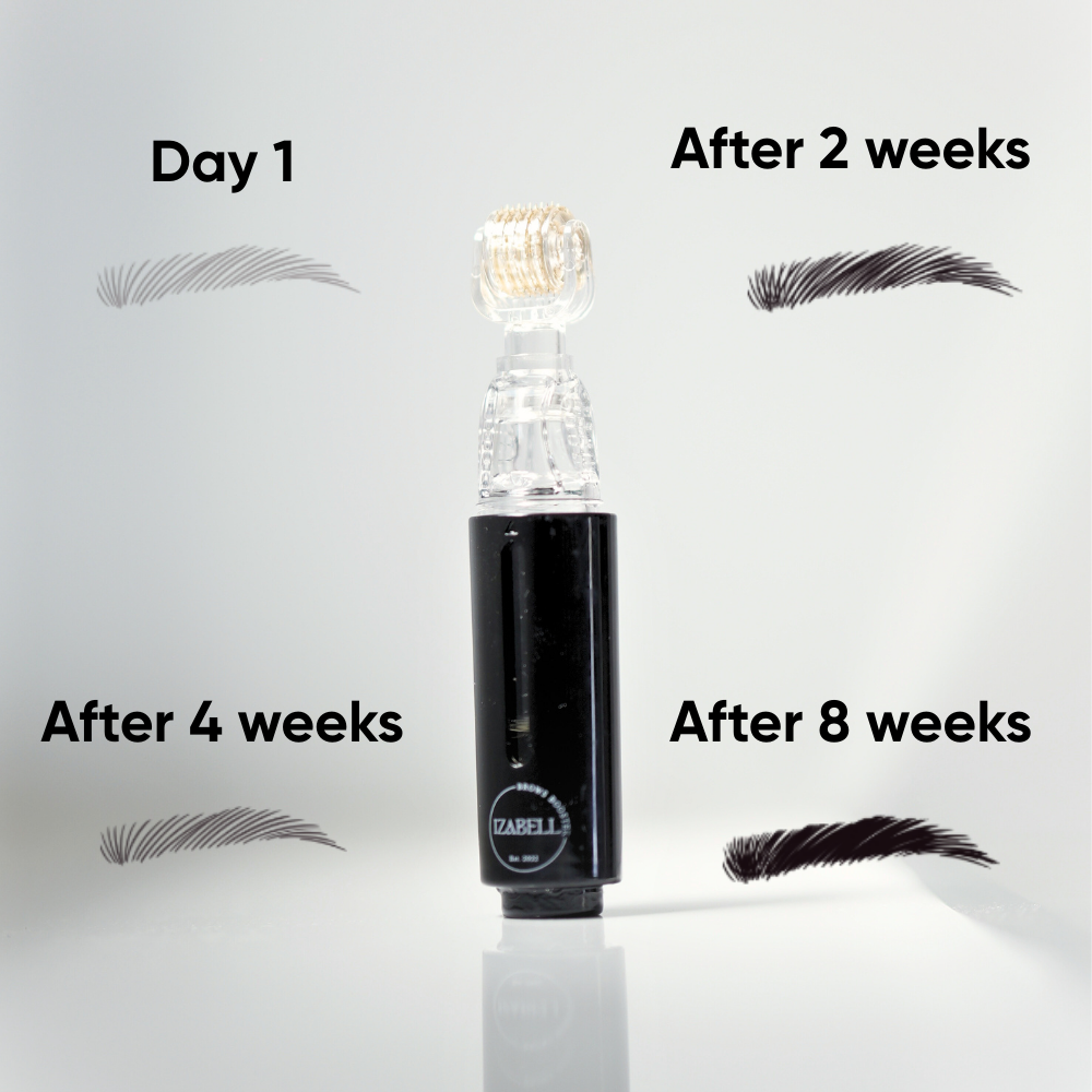 IZABELL ROLLER - Roller for eyebrow regrowth