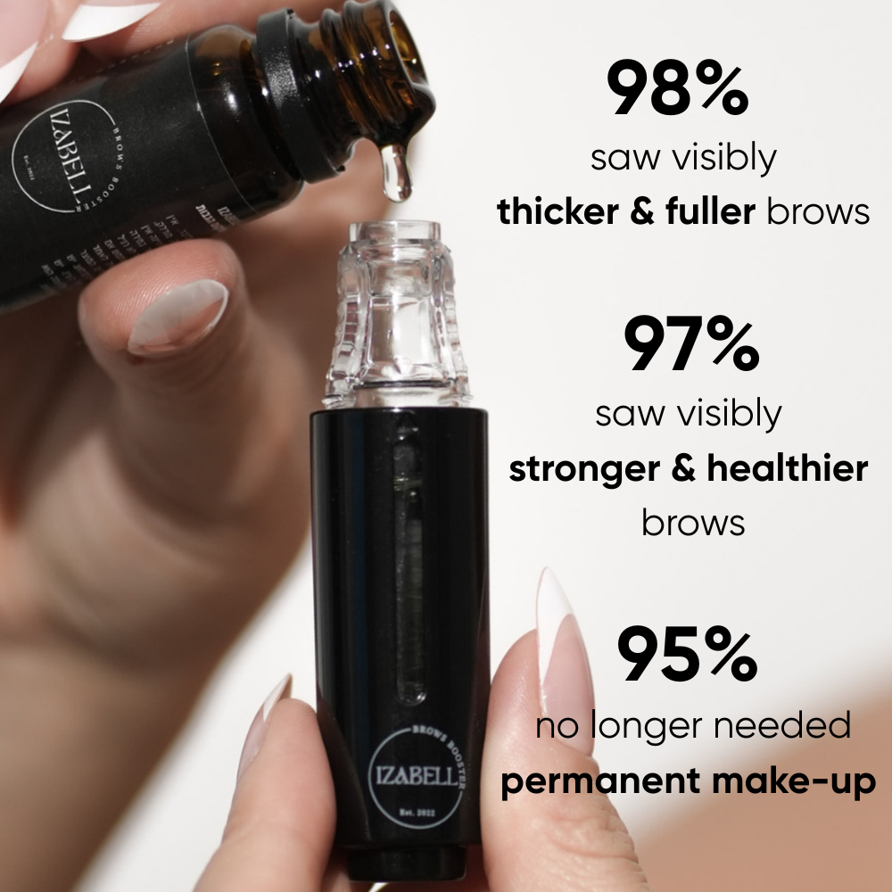 IZABELL ROLLER - Roller for eyebrow regrowth