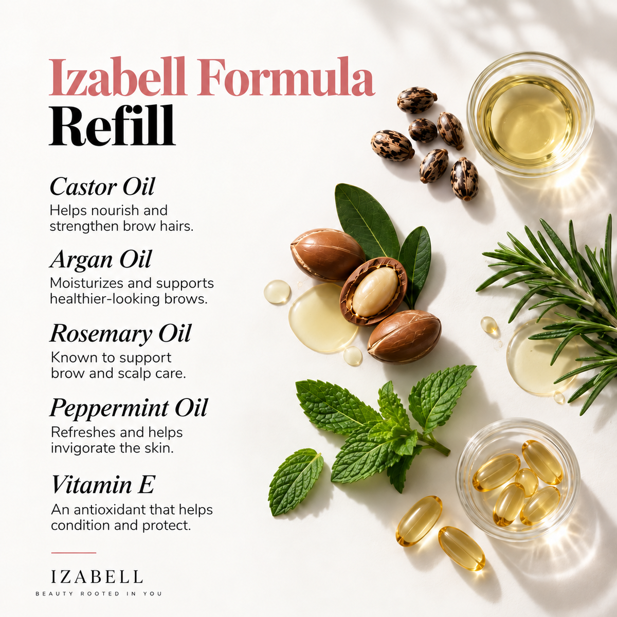 Izabell Formula Refill