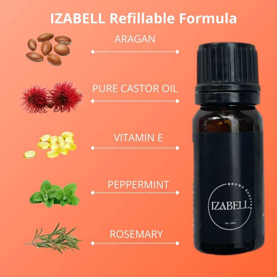 Refillable Formula